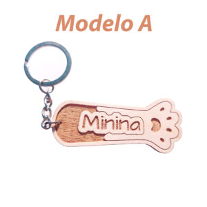 Modell A