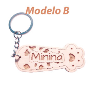 Modell B